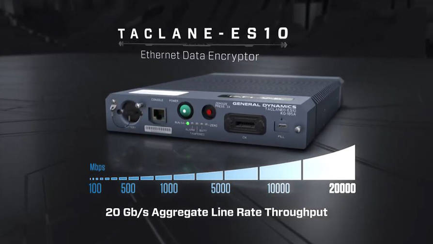 TACLANE-ES10 Introduction Video Screenshot