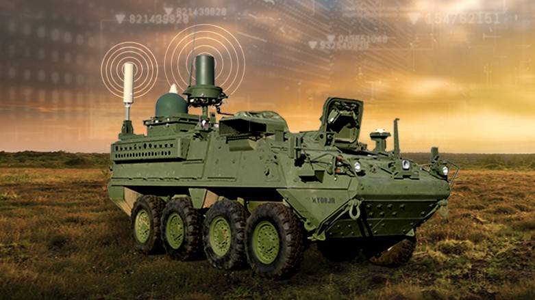 Electronic Warfare Systems Social Media Graphic