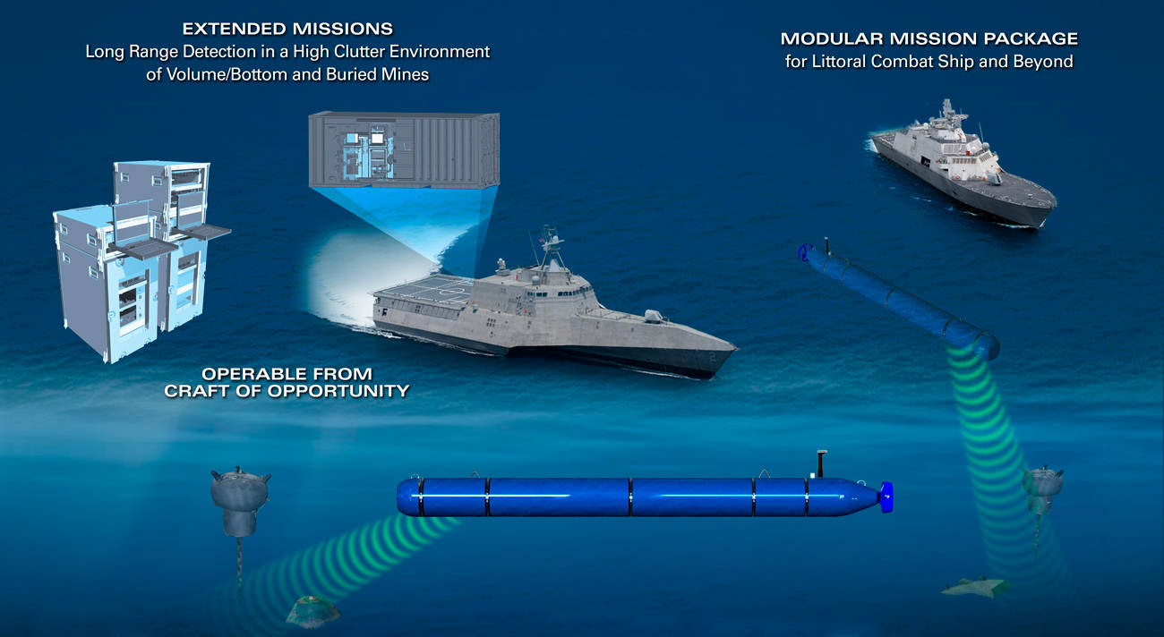 Knifefish Unmanned Undersea Vehicle General Dynamics Mission Systems