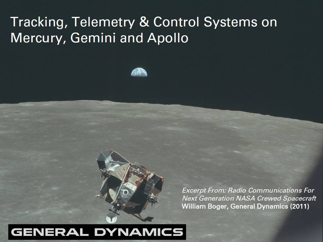 General Dynamics Apollo Gemini Mercury Presentation Image
