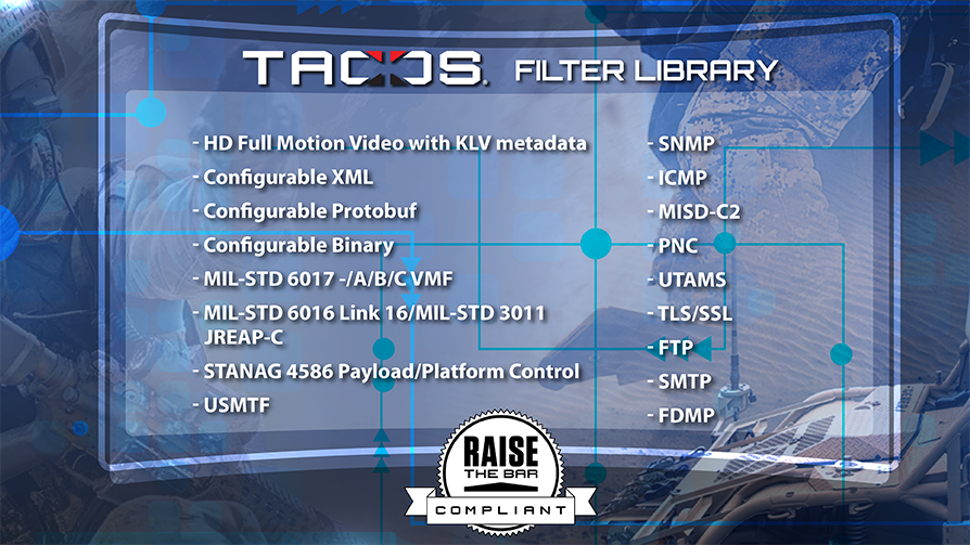 TACDS Filter Library