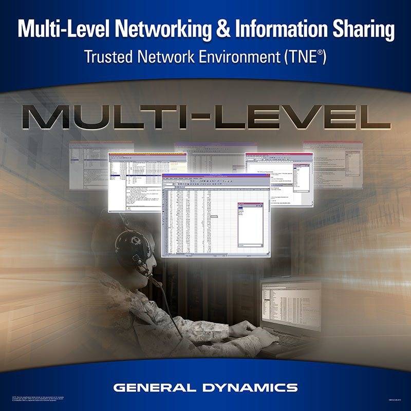 Cyber and Electronic Warfare Systems - Trusted Network Environment (TNE) Carousel 2 - Image