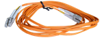 Fiber Optic Cable Multi Mode Fiber TACLANE-ES10 - TACLANE APL