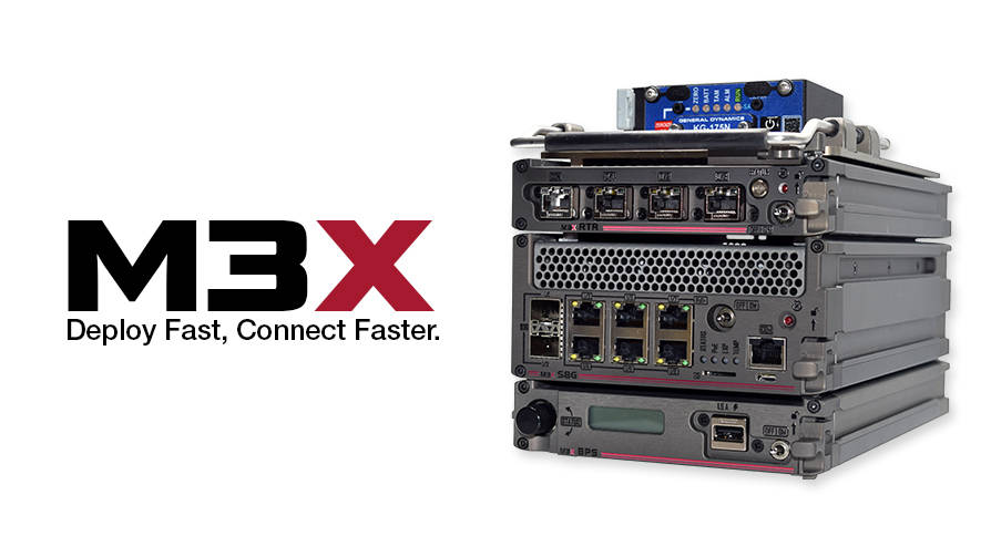 TACLANE-Nano Partner CMS M3X