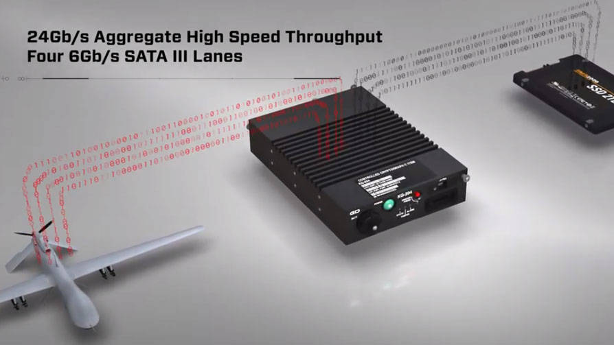 ProtecD@R Multi-Platform Encryptor (KG-204) Video