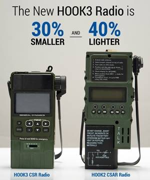 HOOK3 Combat Survival Radio Comparison