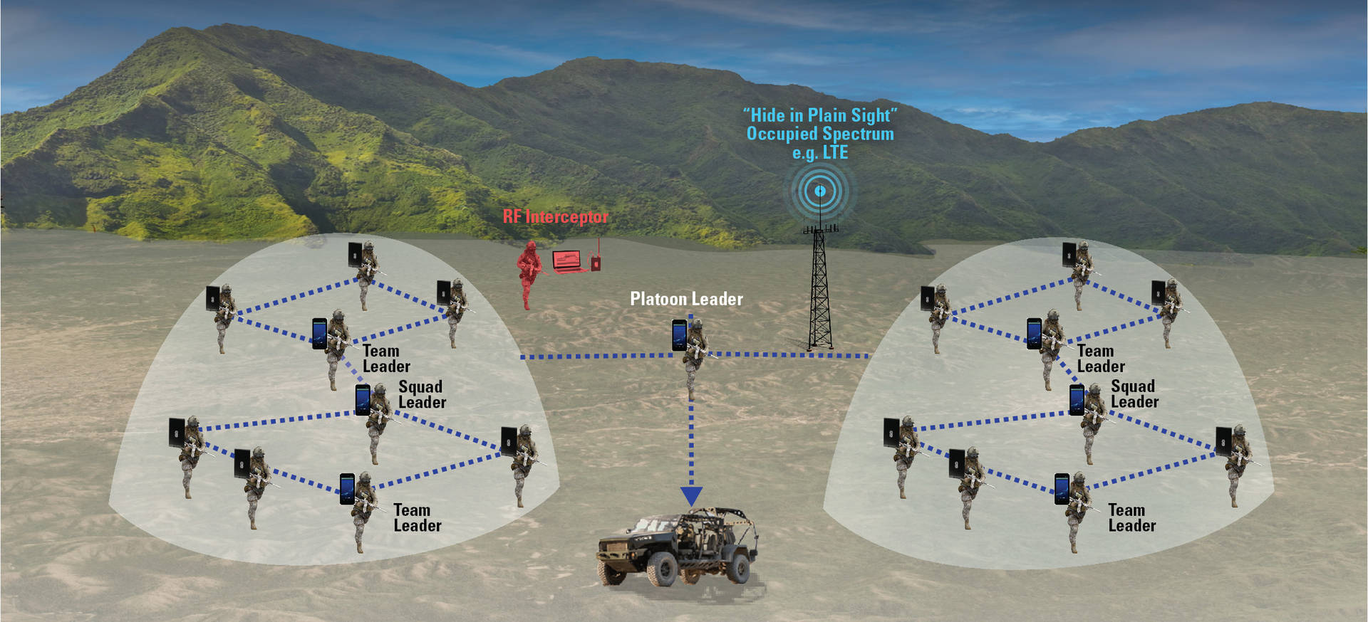 Shadowcat Radio Graphic