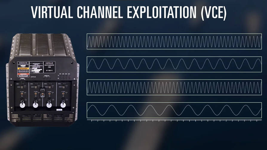 URC-300 Radio Vimeo Video