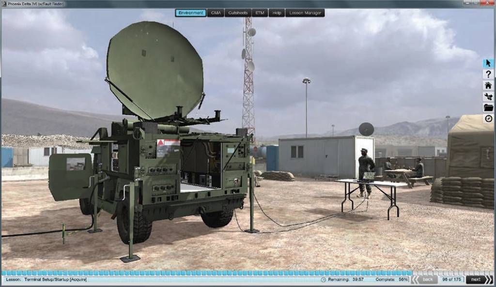 The Soldier's Network - Training On the Virtual Net
