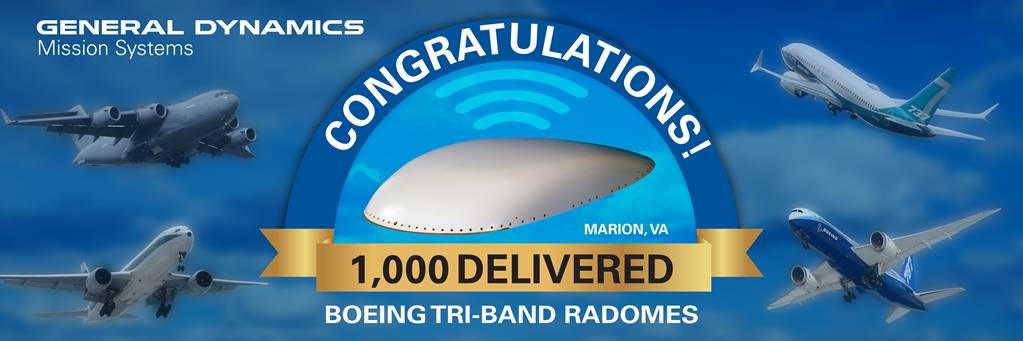 Tri-Band Radomes 1000 Delivered Graphic Banner Size