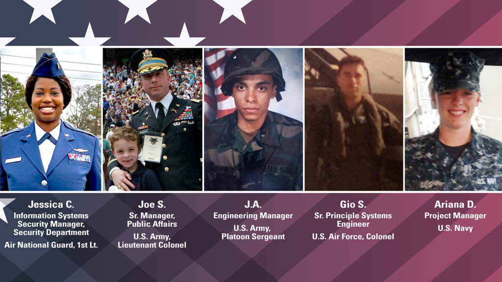2024 Veterans Month Header Image