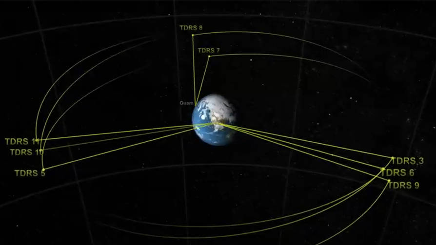 TDRS: The Network that Enables Exploration YouTube Video