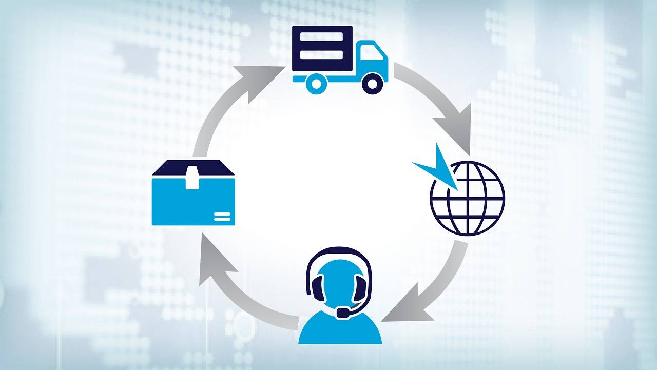 Supplier Requirements